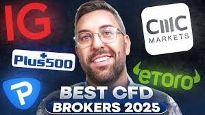 Find Your Ideal Partner The Best Stock CFD Broker Find Your Ideal Partner The Best Stock CFD Broker